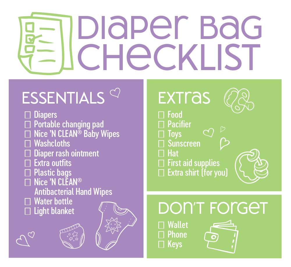 Diaper Bag Essentials