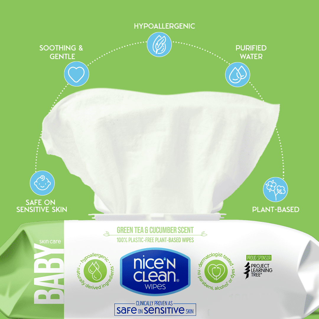 https://nicencleanwipes.com/cdn/shop/products/tinywow_NNC_BABY-Skin-Care_Infographic-GRN_1__6413967_1800x1800.png?v=1665091897